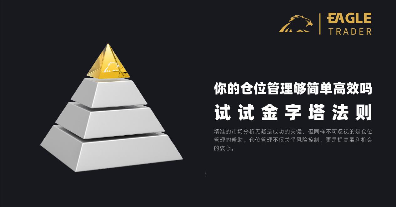 上海黄金交易软件