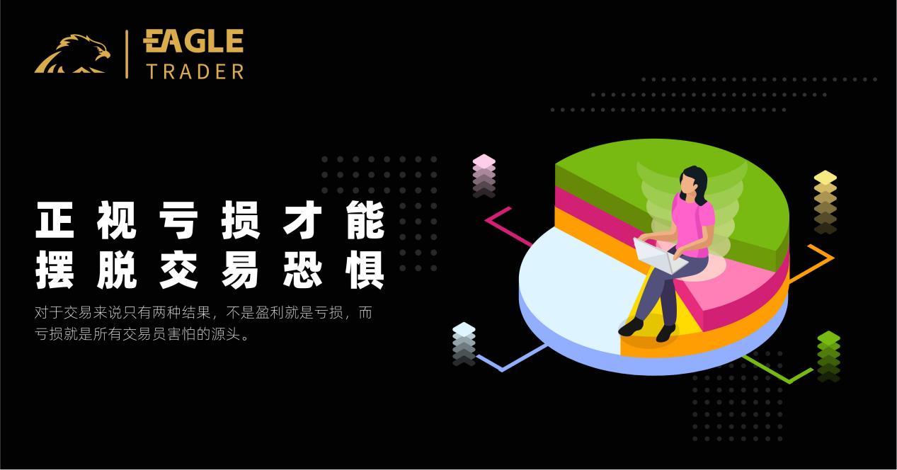 中金贵金属交易软件
